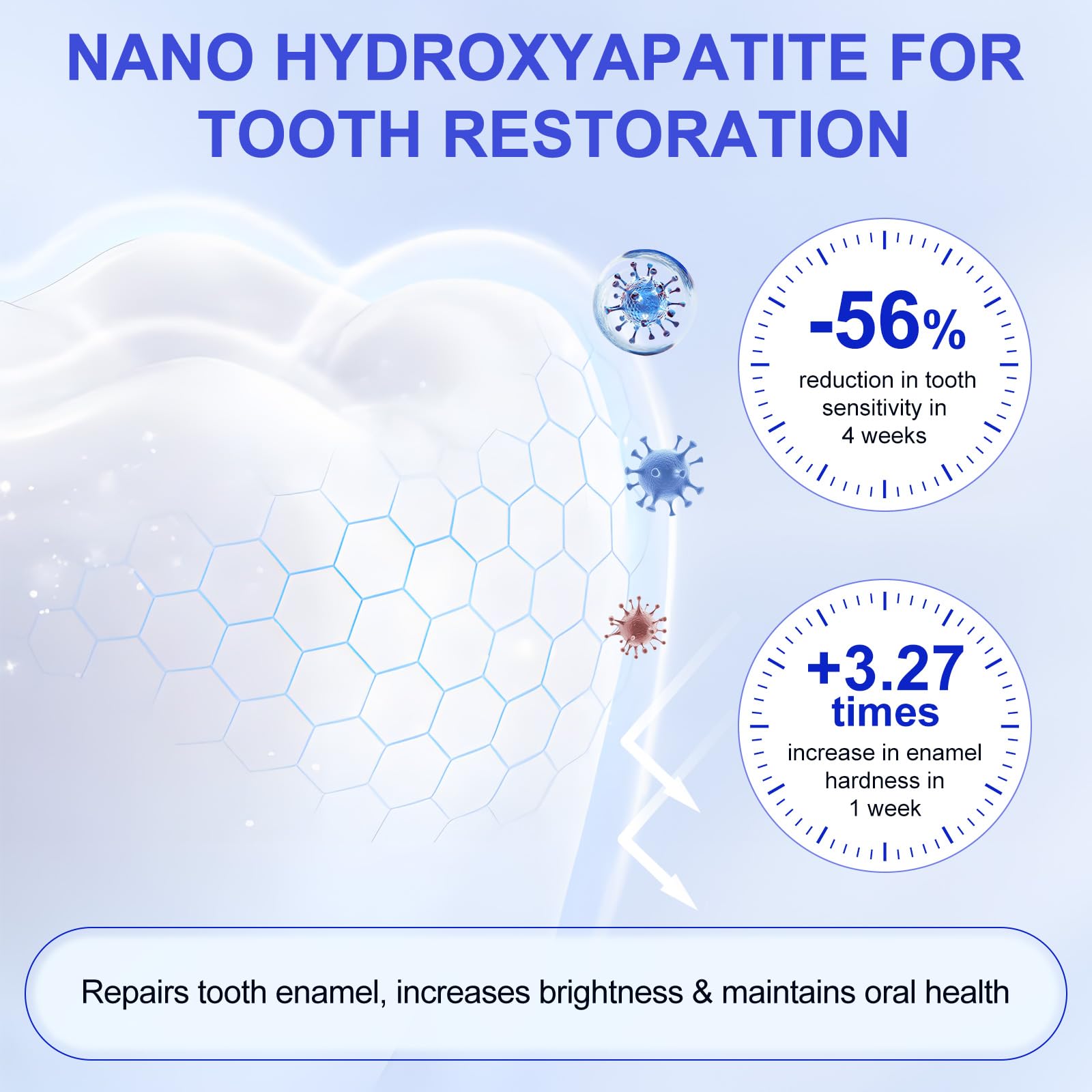 Dentifrice NIFEISHI pour sensibilite dents, usage quotidien confortable