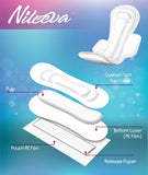 Nileeva Care Maxi protection discrète et portable pour le quotidien.