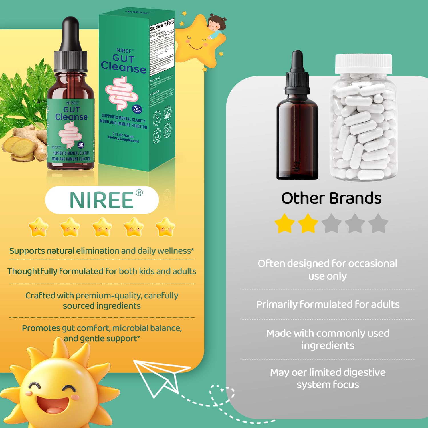 Probiotiques et plantes dans Niree Gut Cleanse Drops et leurs usages