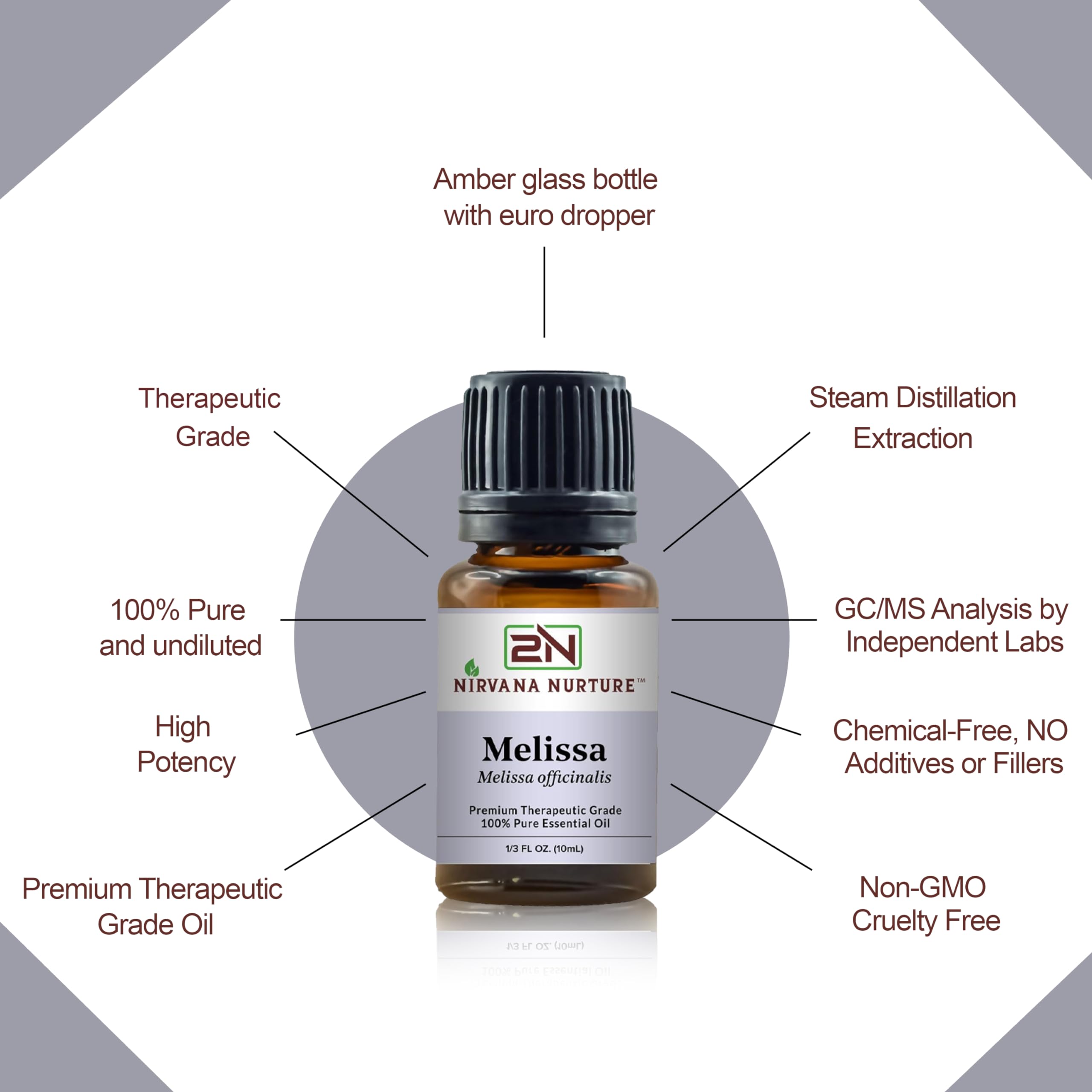 Soin cheveux Melissa Nirvana Nurture nourrit et revitalise les longueurs.