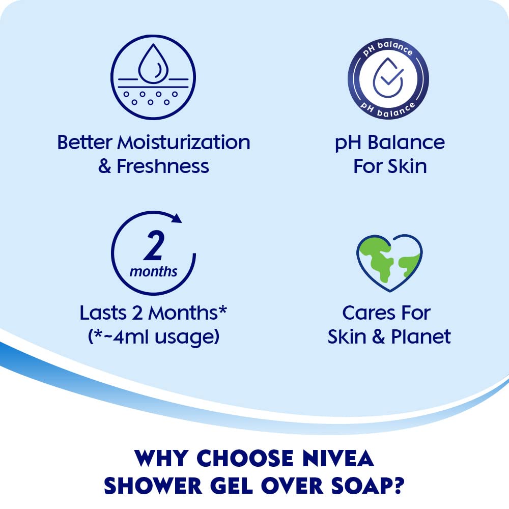 NIVEA bain-douche Rituel Quotidien: routine rapide et agréable.