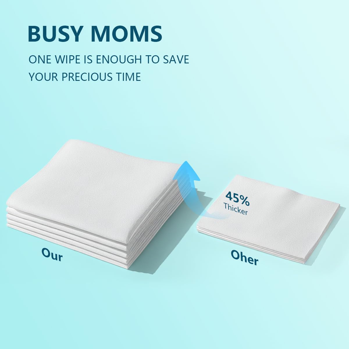 Sacoche portable Nmuxyro pour lingettes refermables, prête à l'emploi.