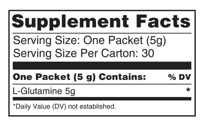 etiquette-neva-red-qualite-pharmaceutique information claire sur dosage et utilisation.