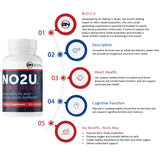 NO2U Bryan NITRICEUTICALS: présentation moderne du produit sur l’étalage ou sur site.