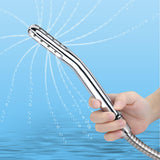 Nobgum douche metallique installation facile: montage rapide sur le flexible.
