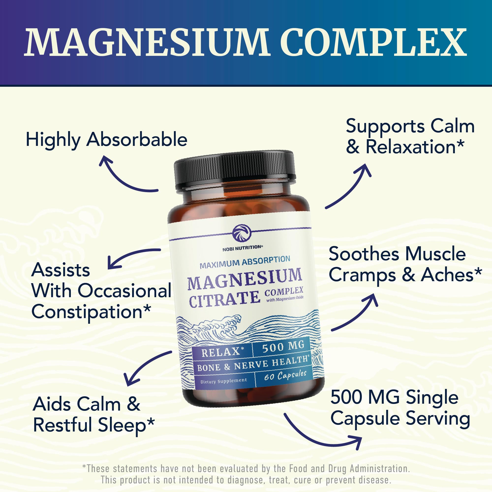 Capsules magnésium citrate Nobi Nutrition pour ingestion quotidienne facile.