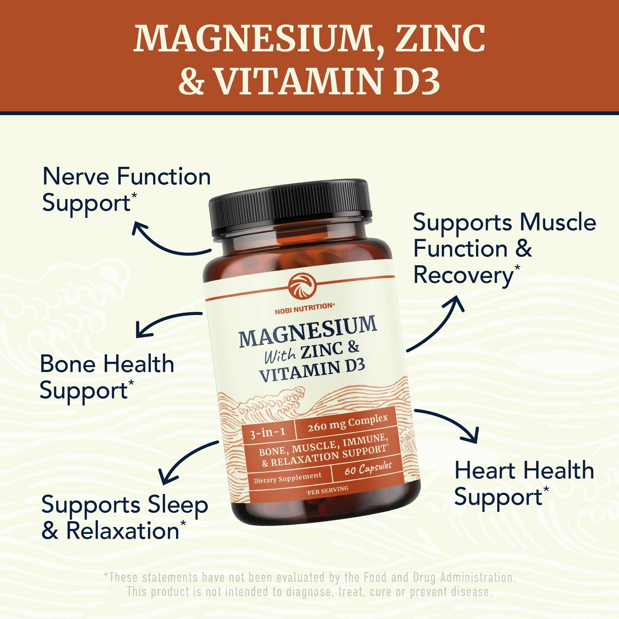 Capsules magnesium glycinate Nobi Nutrition tolérance digestive optimisée