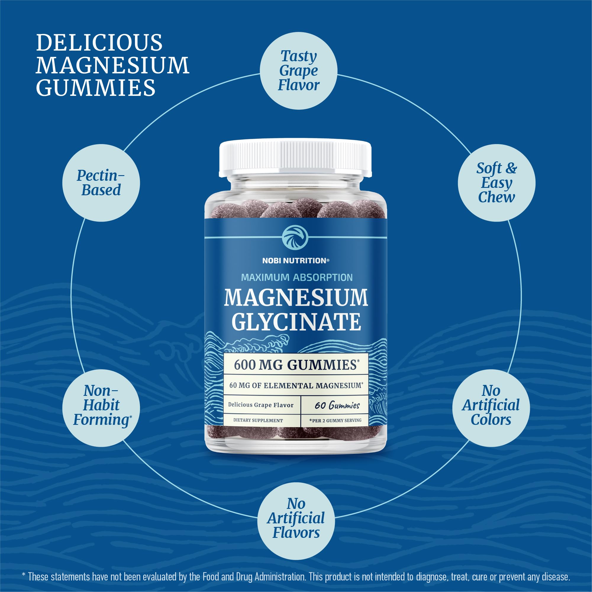 Texture douce des gommes magnésium glycinate Nobi Nutrition, faciles à mâcher.