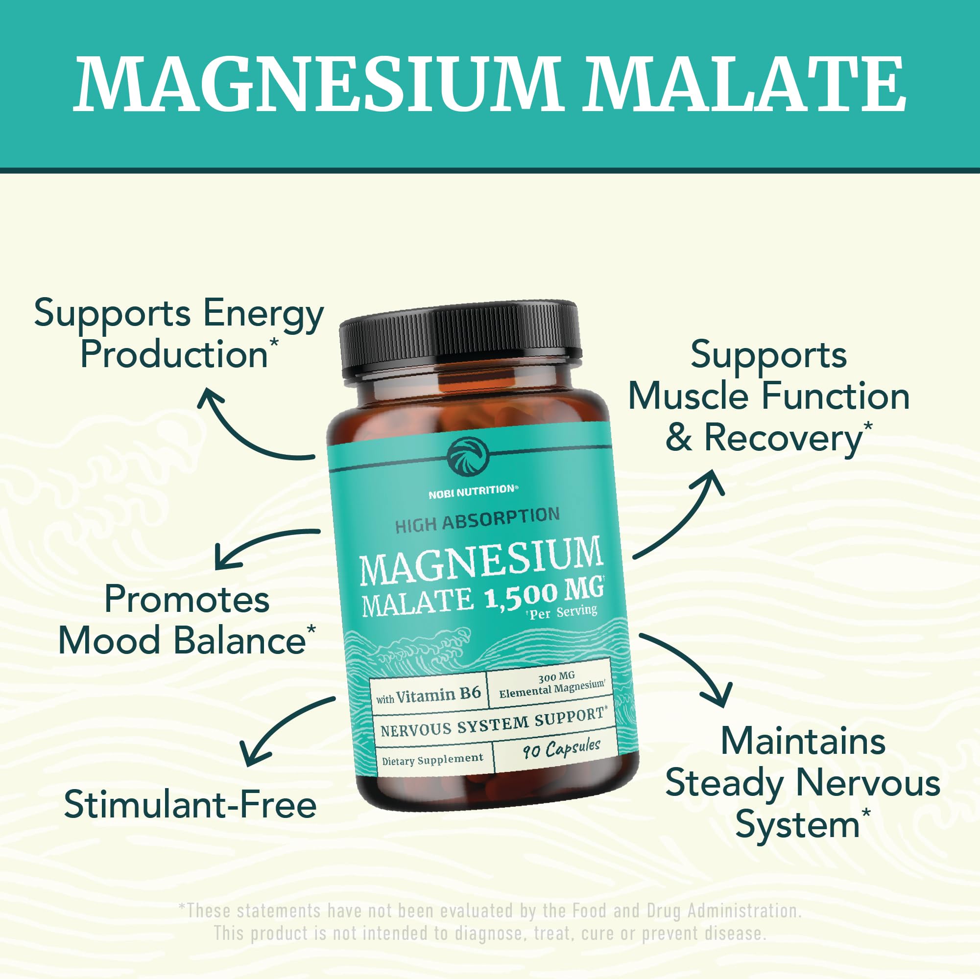 Nobi Nutrition Magnésium Malate 1500mg, capsules faciles à avaler pour énergie stable.