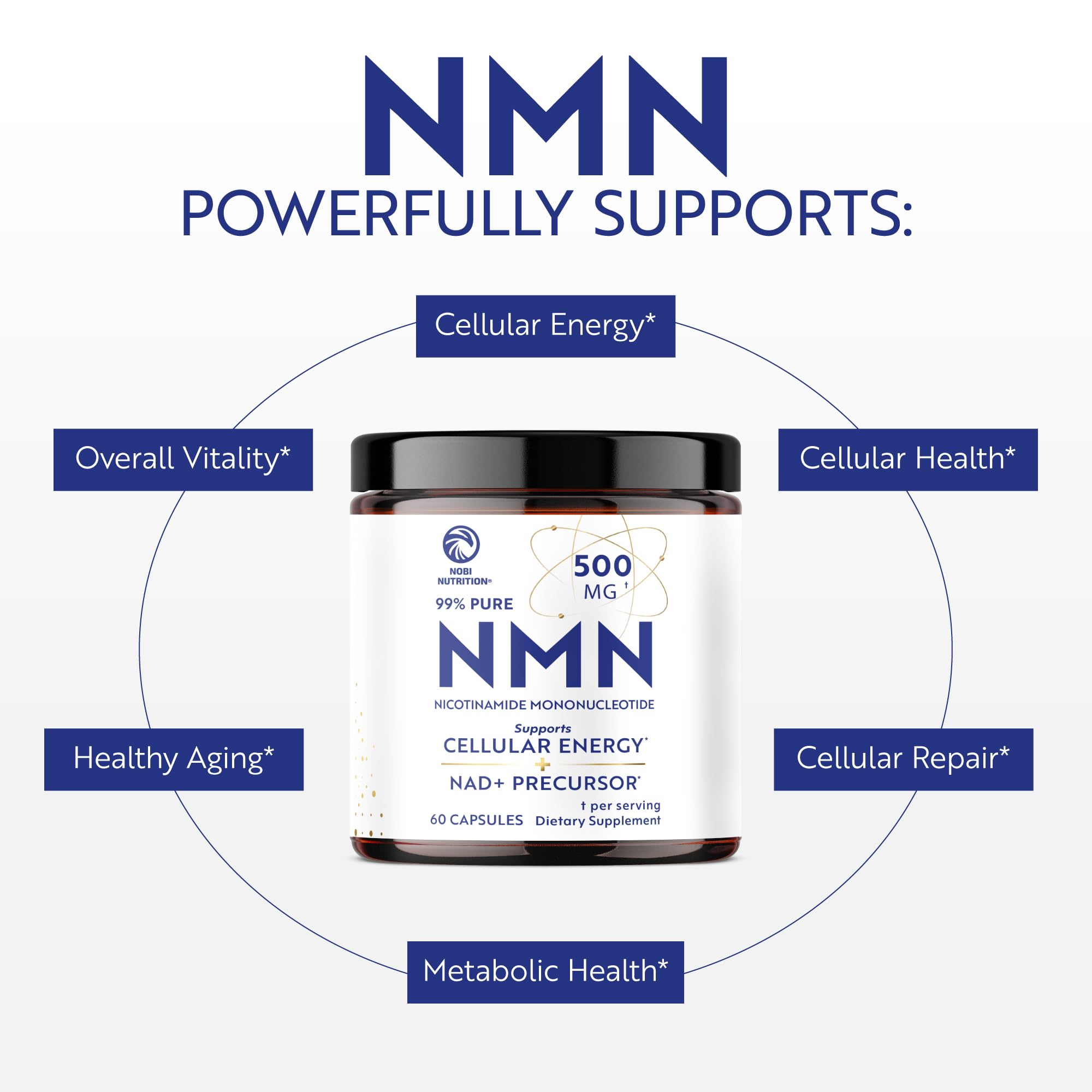 Nobi Nutrition NMN – gélules faciles à avaler et routine simple.
