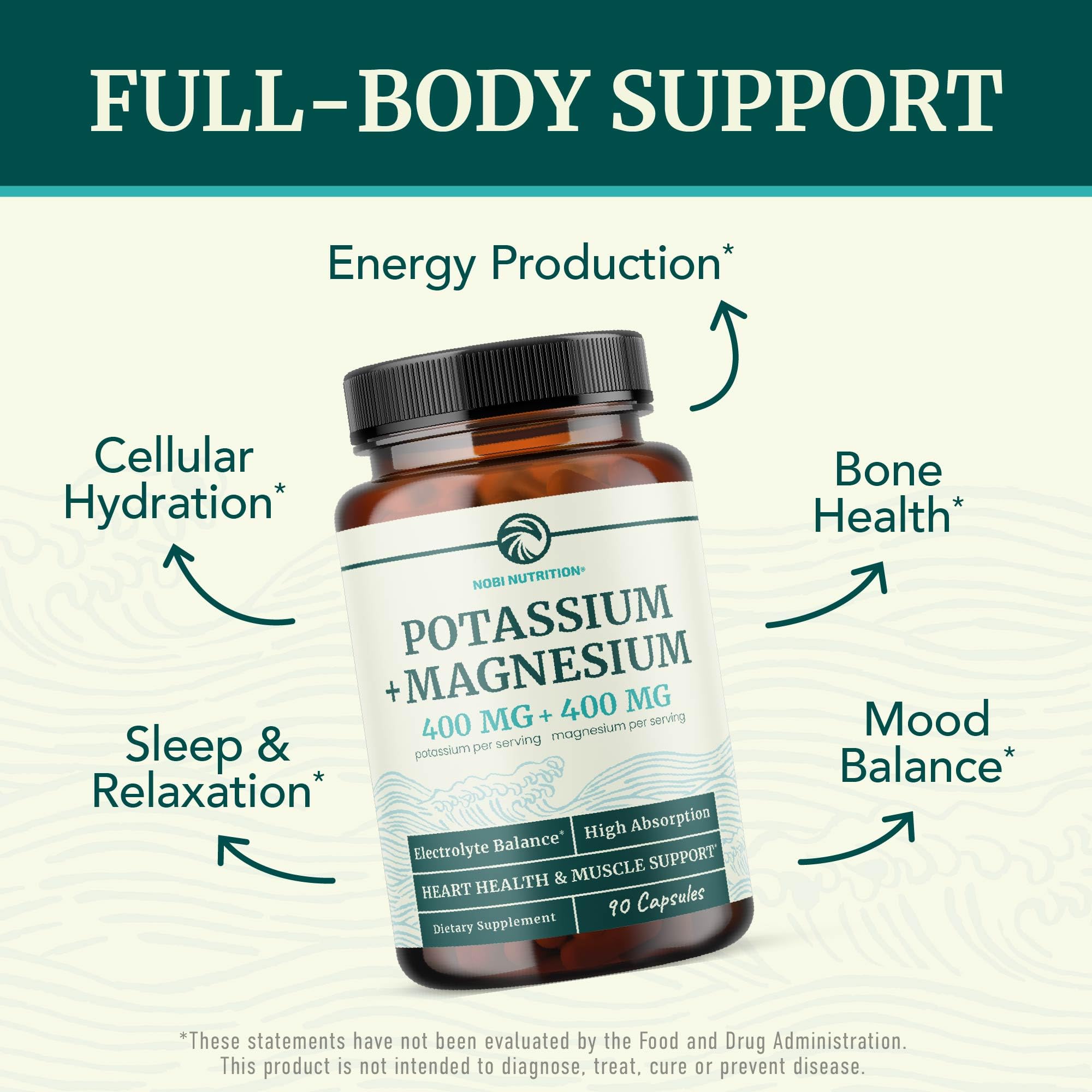 Nobi Nutrition Potassium Magnesium — étiquette lisible, information sur la concentration élevée pour l’endurance