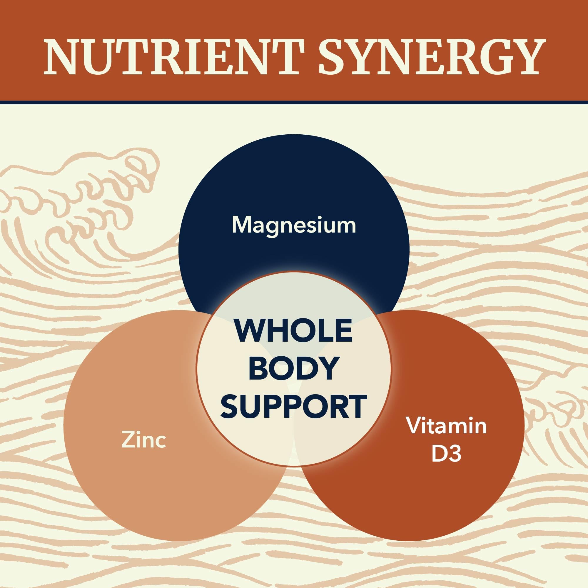 Nobi Nutrition zinc picolinate, apport zinc équilibré