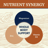 Nobi Nutrition zinc picolinate, apport zinc équilibré