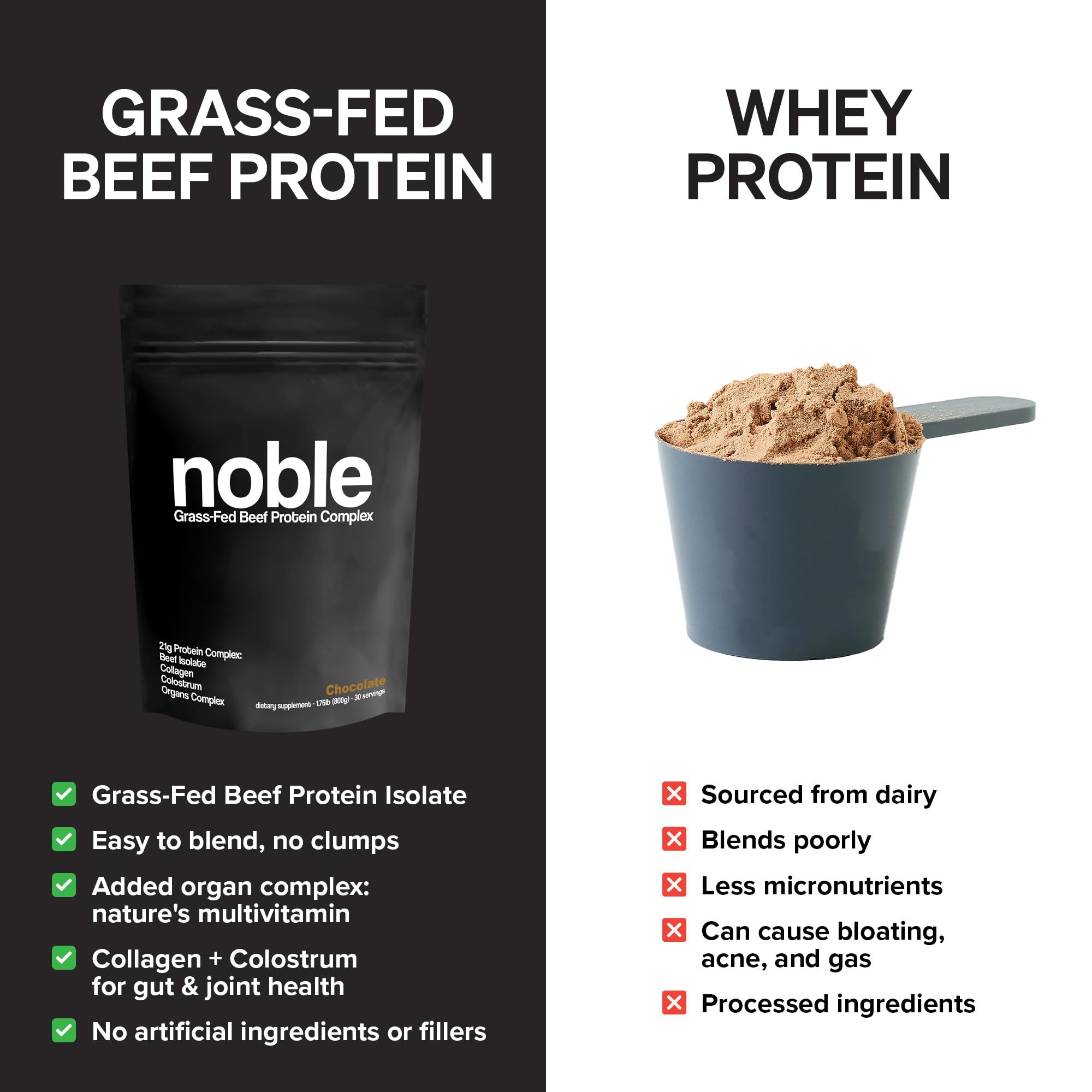 Noble Origins mélange organes et colostrum dans le pot ouvert, source variée de nutriments.
