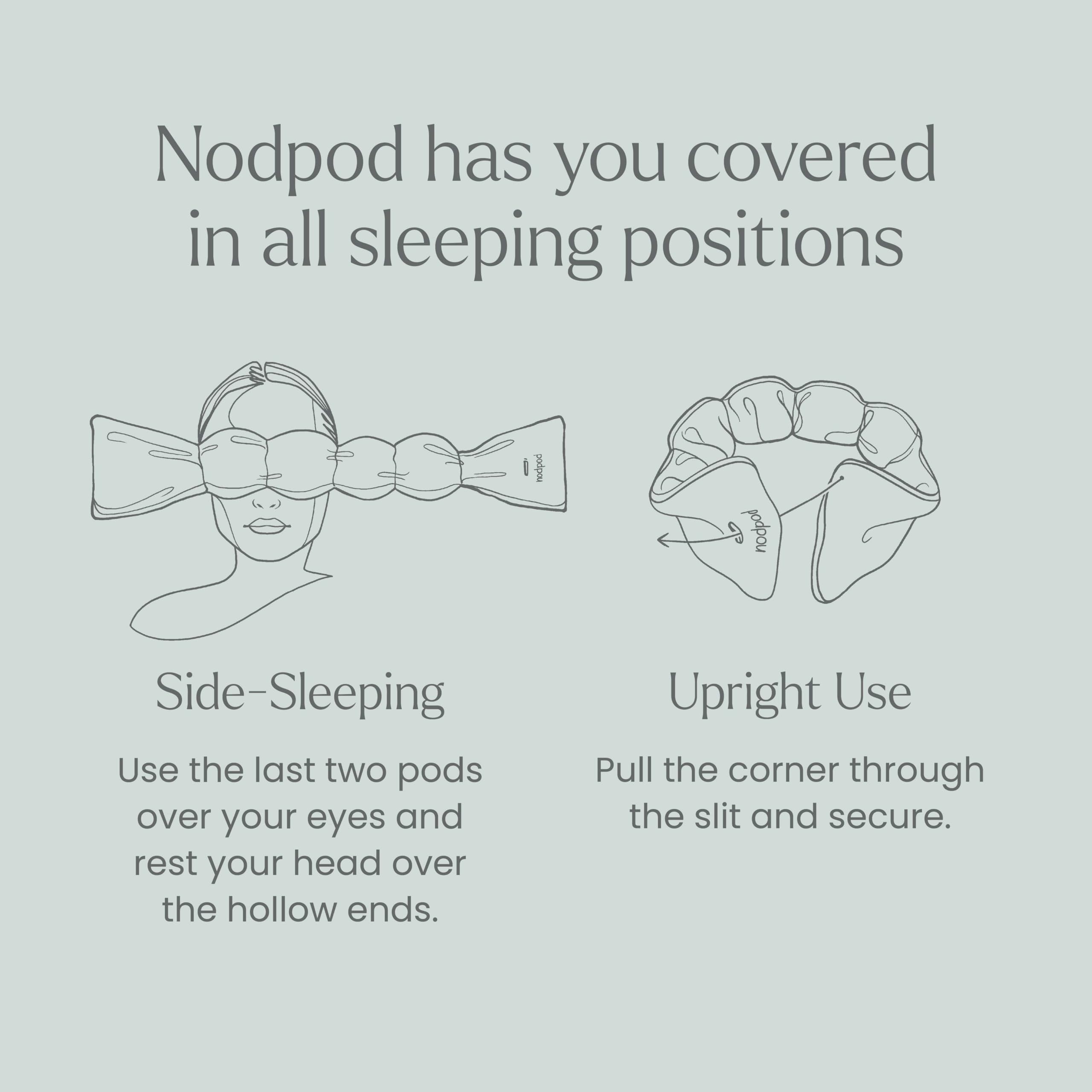 Nodpod blocage lumière total pour dormir dans l’obscurité.