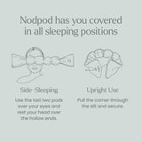 Nodpod blocage lumière total pour dormir dans l’obscurité.