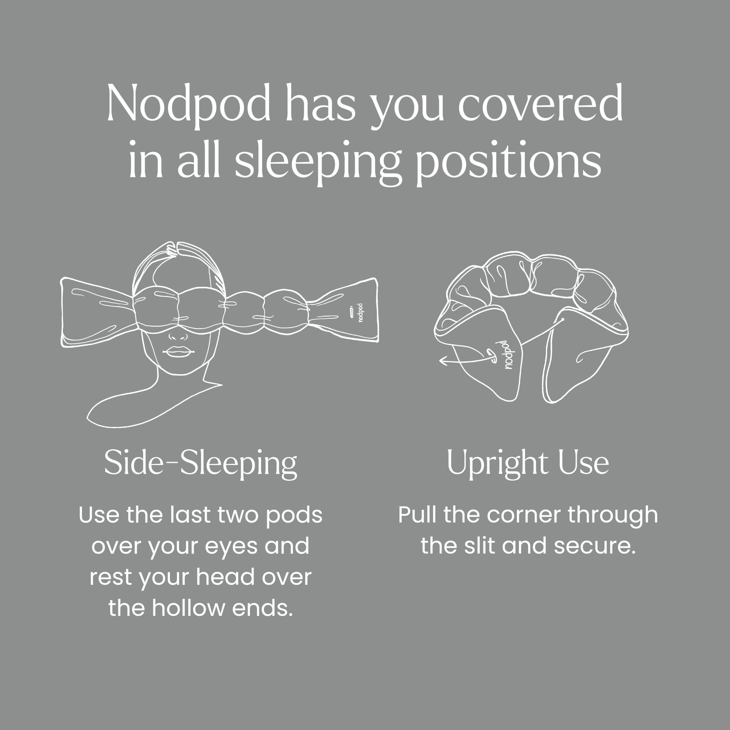 Nodpod masque-pression-douce-microfleece: envers microfleece doux et chaleureux.