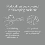 Nodpod masque-pression-douce-microfleece: envers microfleece doux et chaleureux.