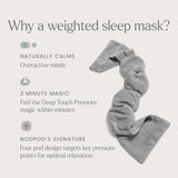 Nodpod masque-pression-douce-voyage: parfait en voyage pour dormir en déplacement.