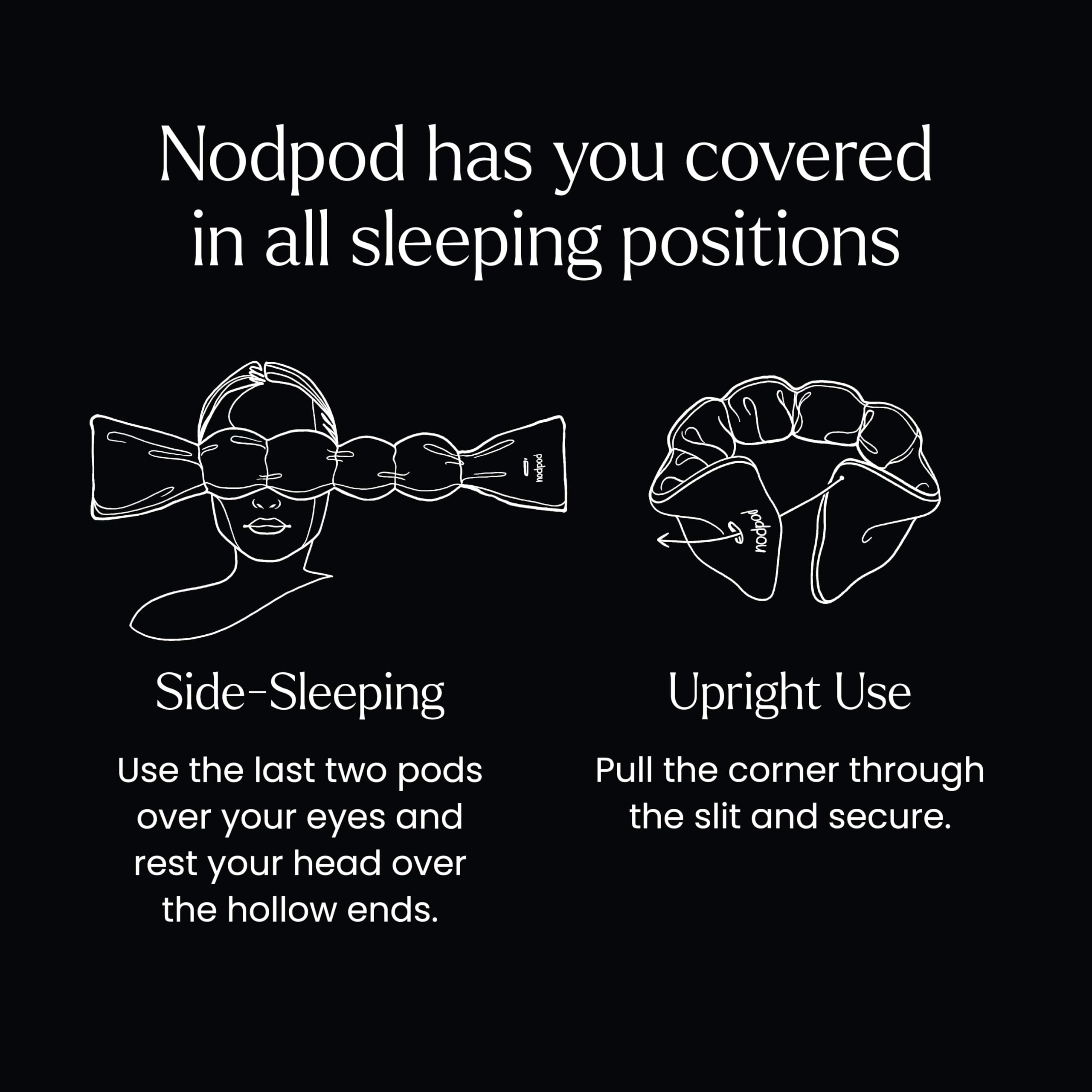 Nodpod masque-sommeil microfleece rembourrage doux et chaleur réconfortante.