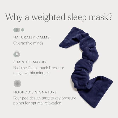 Nodpod masque-yeux-blocage-lumiere-total: bloque complètement la lumière pour un repos profond.