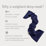 Nodpod masque-yeux-blocage-lumiere-total: bloque complètement la lumière pour un repos profond.