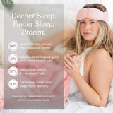 Nodpod masque-yeux design-quatre-compartiments: poids réparti pour une relaxation sans attaches.
