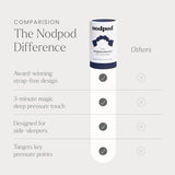 Nodpod masque-yeux-microbilles-sans-bpa: matériaux sûrs et légers pour le confort.