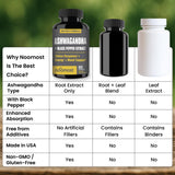 Utilisation quotidienne de NooMost Ashwagandha pour énergie et clarté