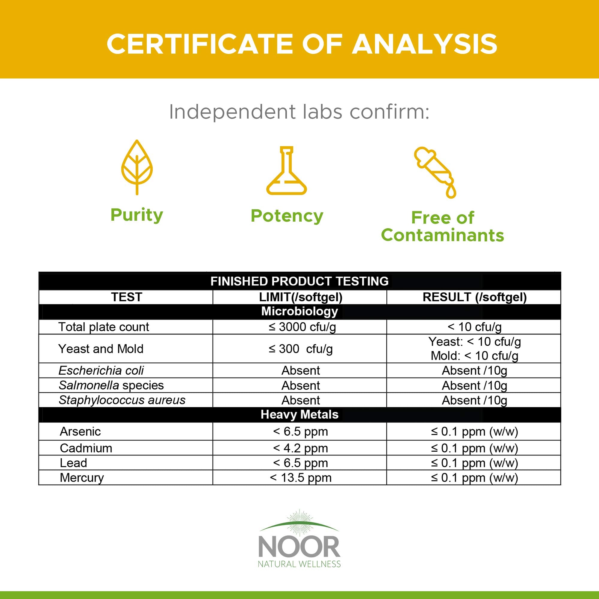 Noor Vitamins D3 – emballage 60 comprimés pour une dose pratique.