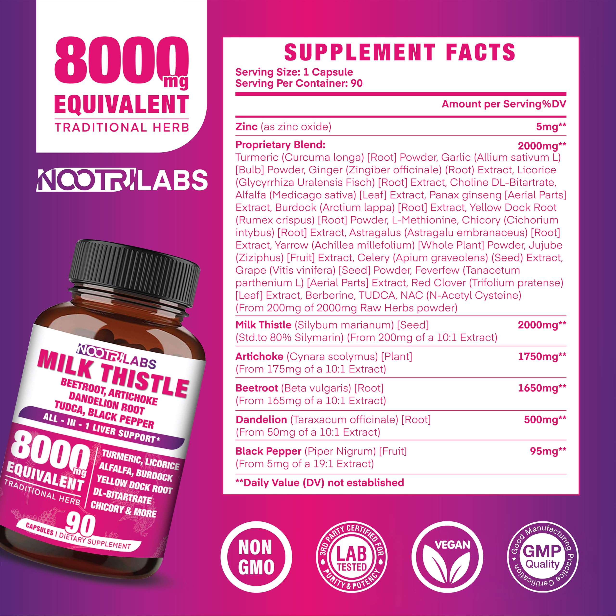 Nootrilabs Naturals NAC-TUDCA-gingembre formulation riche et polyvalente