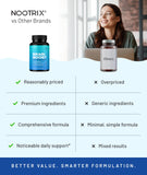 Nootrix Brain Boost au bureau, soutien cognitif lors des tâches professionnelles.