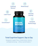 Nootrix Brain Boost dosage quotidien, deux capsules par jour avec de l'eau.