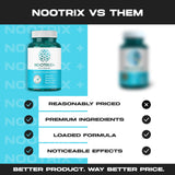 Nootrix Brain Plus - capsules visibles, énergie mentale et clarté renforcées.
