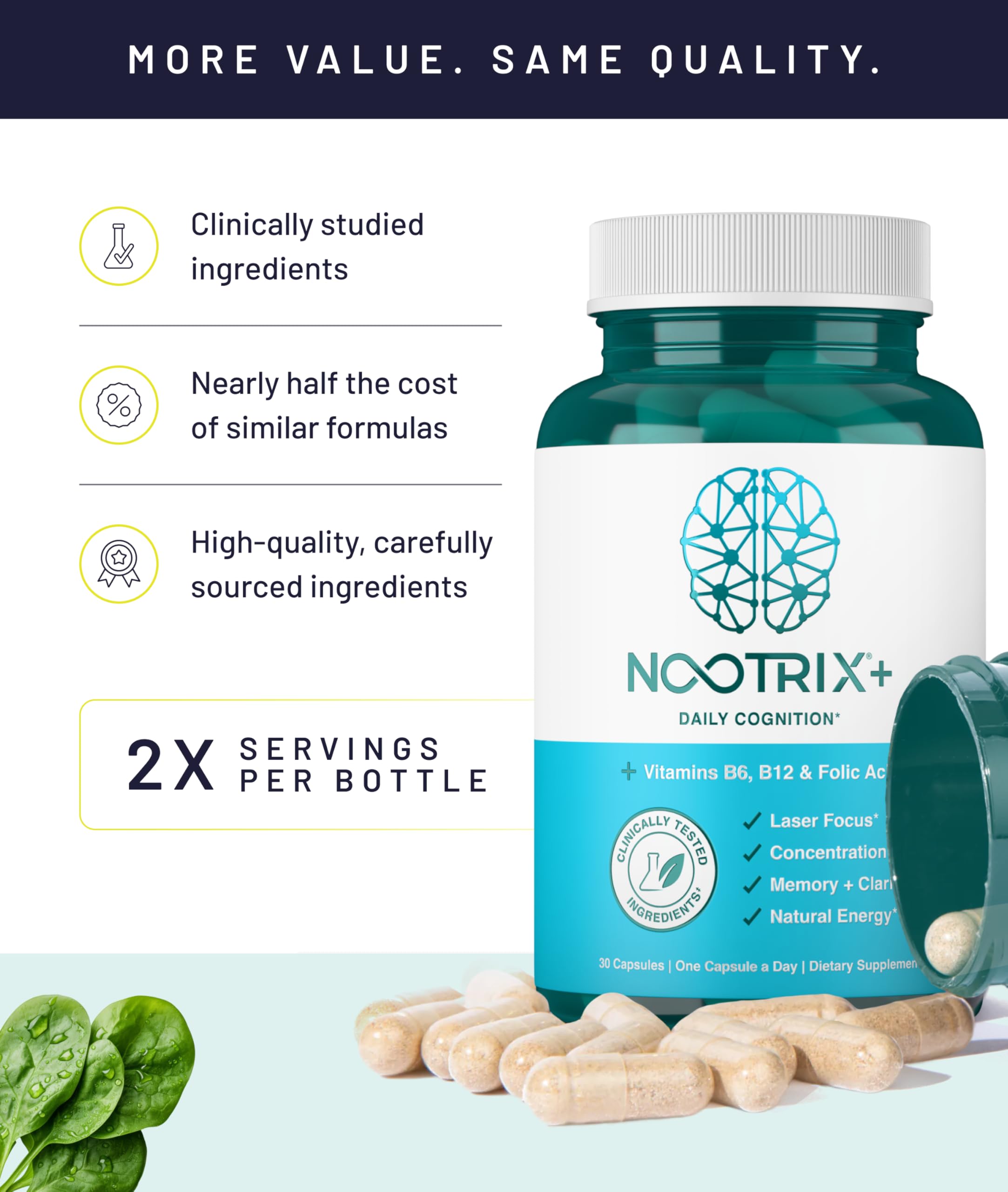 Nootrix Brain Plus - forme capsule facile à avaler pour une routine rapide.