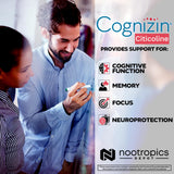 Plan rapproché des capsules Cognizin, énergie cérébrale possible pour tâches mentales.