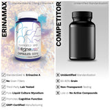 Nootropics Depot Erinamax utilisation quotidienne, prise facile avec les repas.