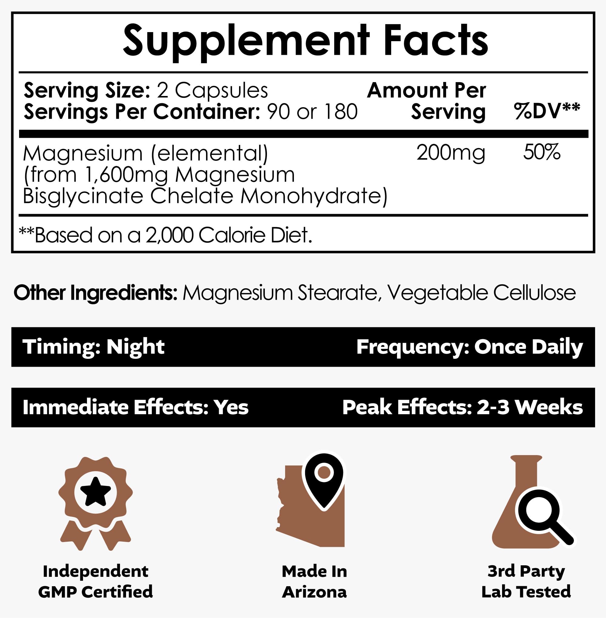 Zoom sur l'étiquette et les capsules, absorption potentielle élevée.