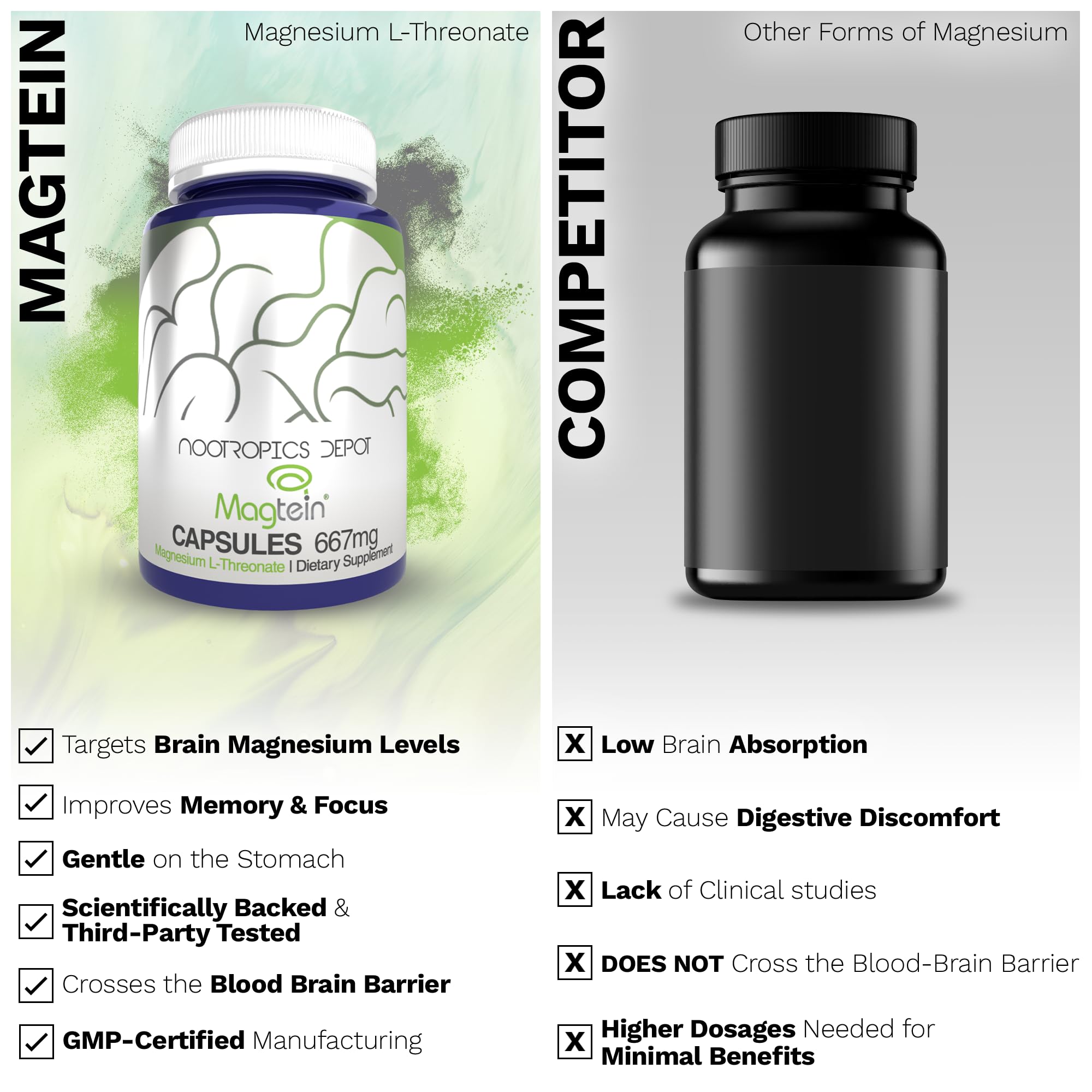 Nootropics Depot Magtein illustration de dosage: conseils d'utilisation simples et clairs.