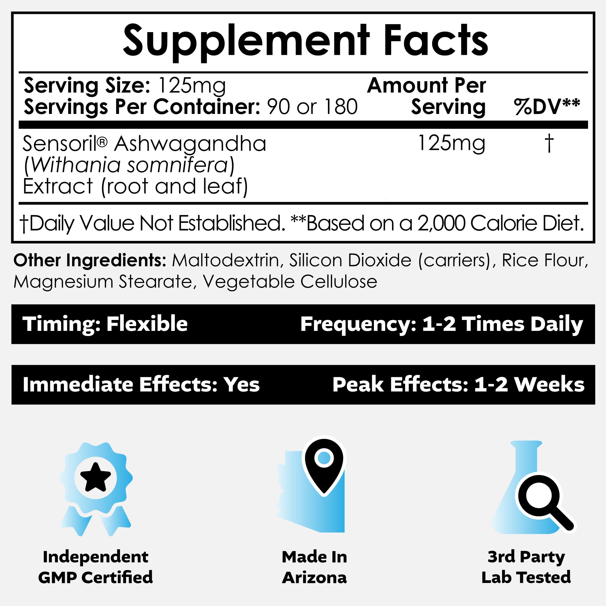 Bouteille Sensoril Ashwagandha affichant le conditionnement et le dosage standardisé.