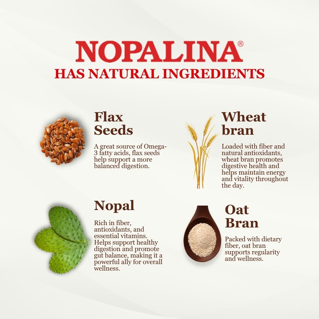 Nopalina Fibre Formule – capsules vues de près, faciles à intégrer dans votre routine.