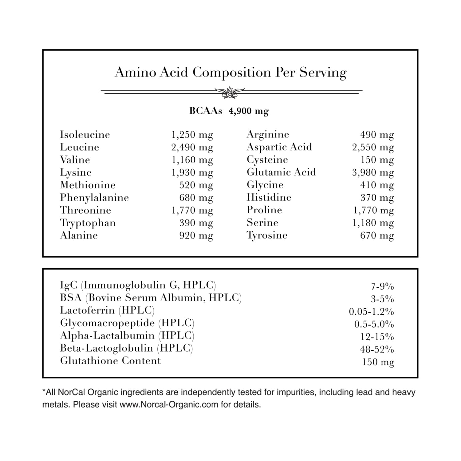 Étiquette bio sur le pot NorCal Organic whey, pure et sans additifs.