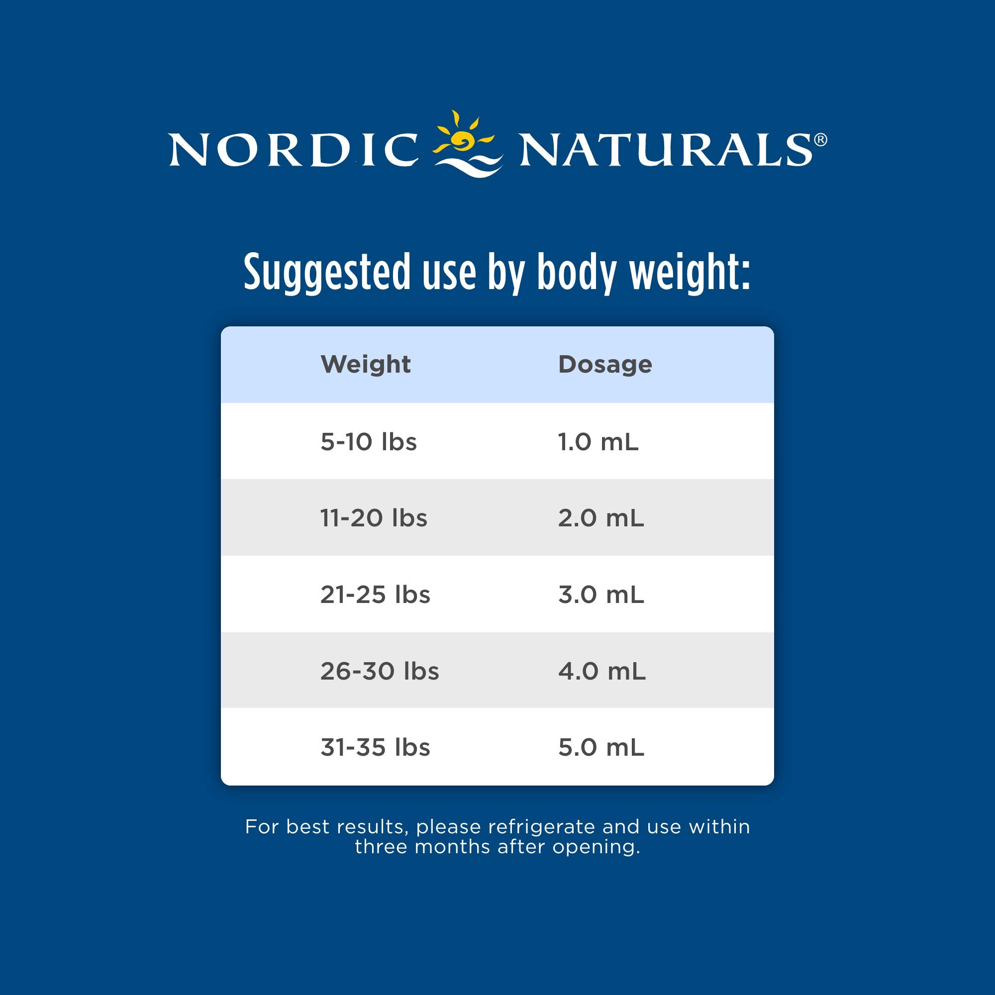 Emballage durable Nordic Naturals Bebe-DHA
