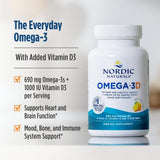 Gélules Omega-3D faciles à intégrer dans la routine santé quotidienne.