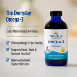 Nordic Naturals Omega-3 emballage verre – conservation et fraîcheur optimisées.