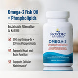Approvisionnement durable: Omega-3 Phospholipides Nordic Naturals issus de sources durables