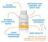 NormaLyte Pure Electrolyte Capsules : voyage et hygiène, hydratation en déplacement.