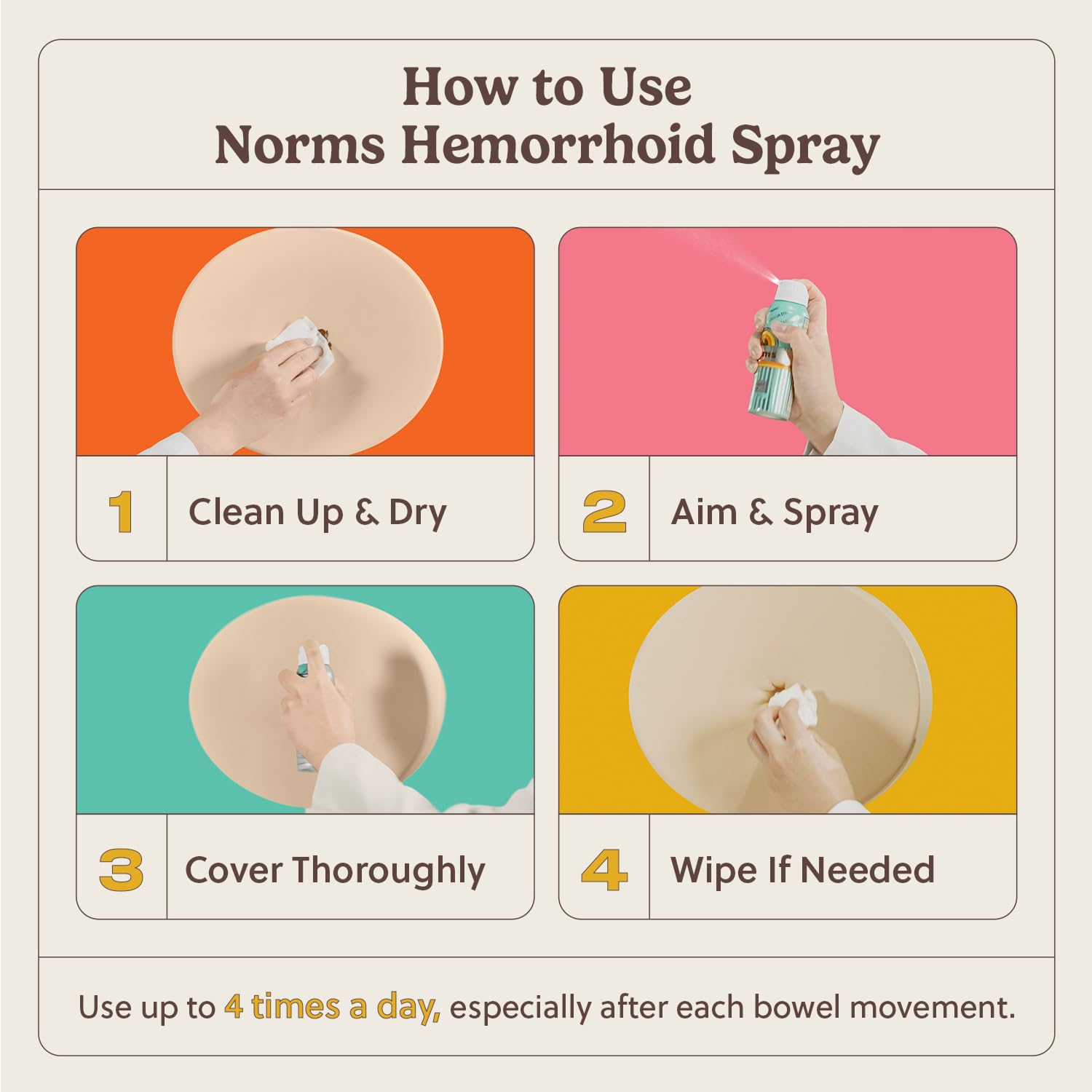 Norms hémorroïde spray soutien cutané rafraichissant.