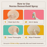Norms hémorroïde spray soutien cutané rafraichissant.