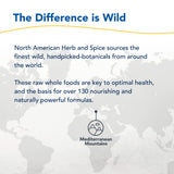 NORTH AMERICAN HERB & SPICE – emballage et étiquette, présentation premium.